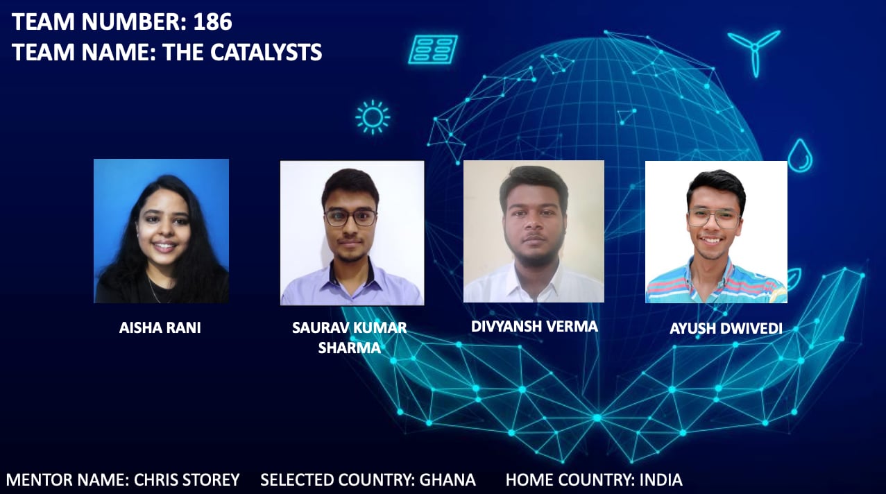 The Catalysts (India)
